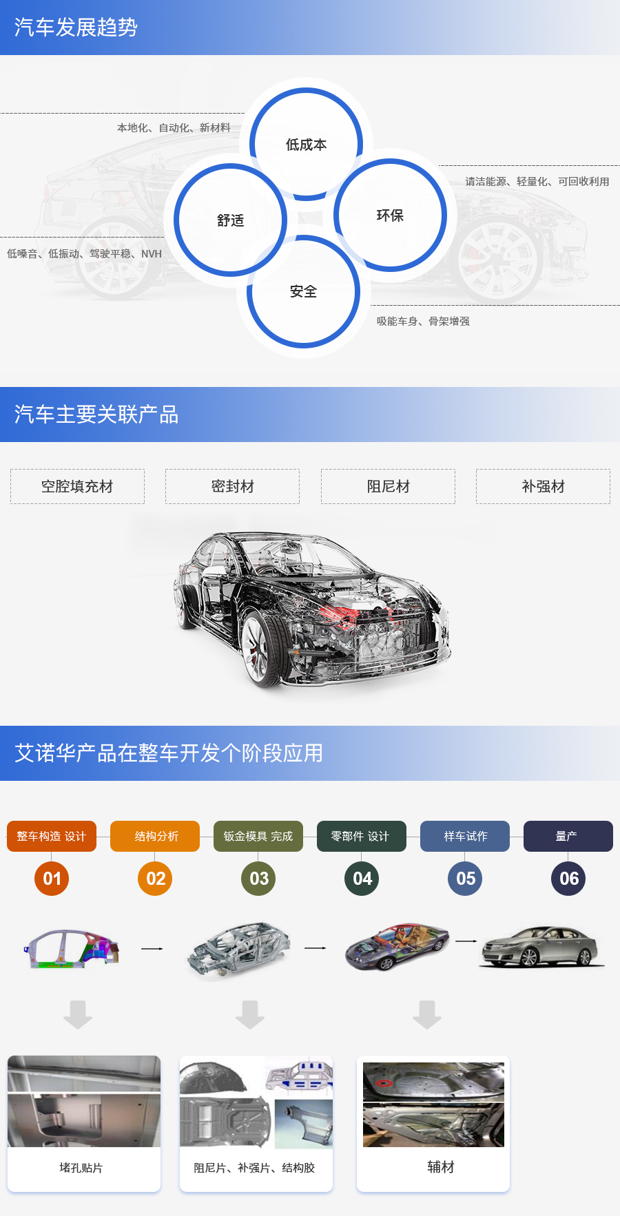 1621835553.jpg 艾诺华简介排版.jpg